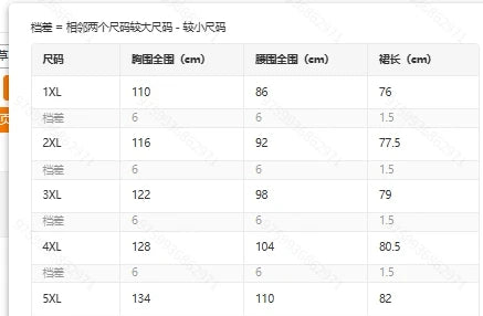 Vestido Mujer Punto Negro Tallas Grandes 2025 - Hombros Descubiertos Sexy