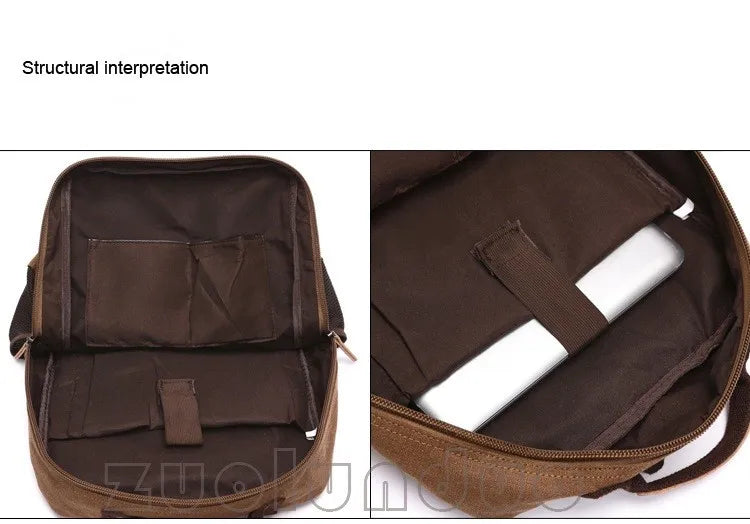 Mochila Canvas Vintage Hombre - Laptop Universidad Estudiante Escolar Adolescentes Gran Capacidad