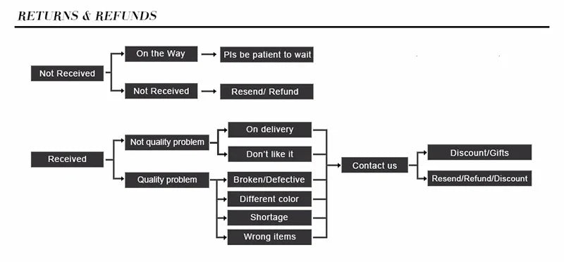 Pulsera Hombre Deportiva Moto - Circonita Lujo Outdoor