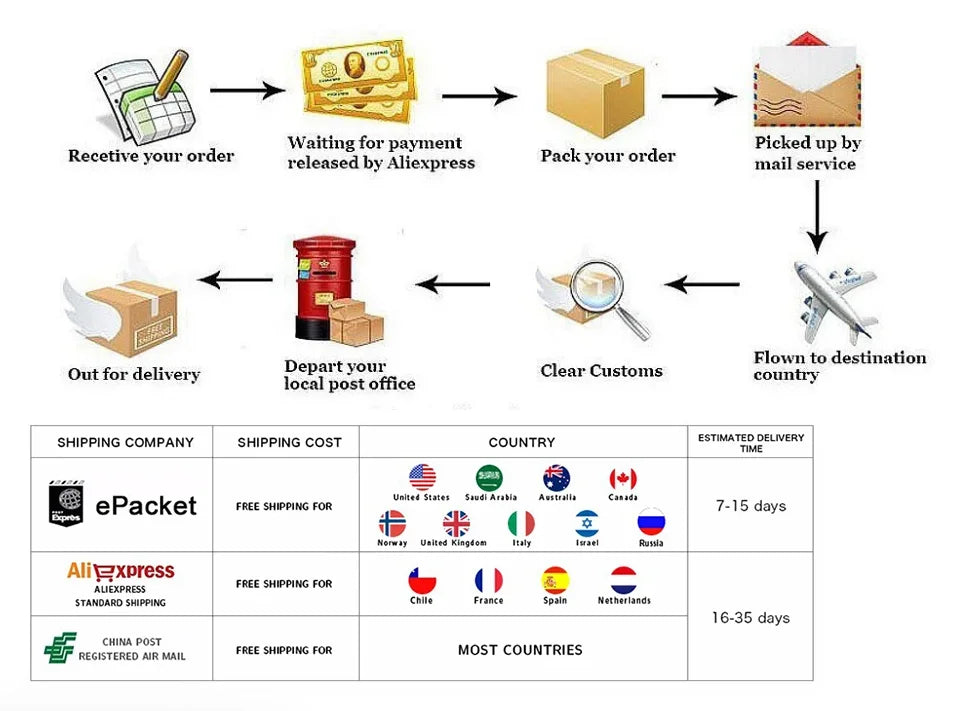 Trench Mujer Estilo Coreano - Gabardina Cinturón Primavera Otoño