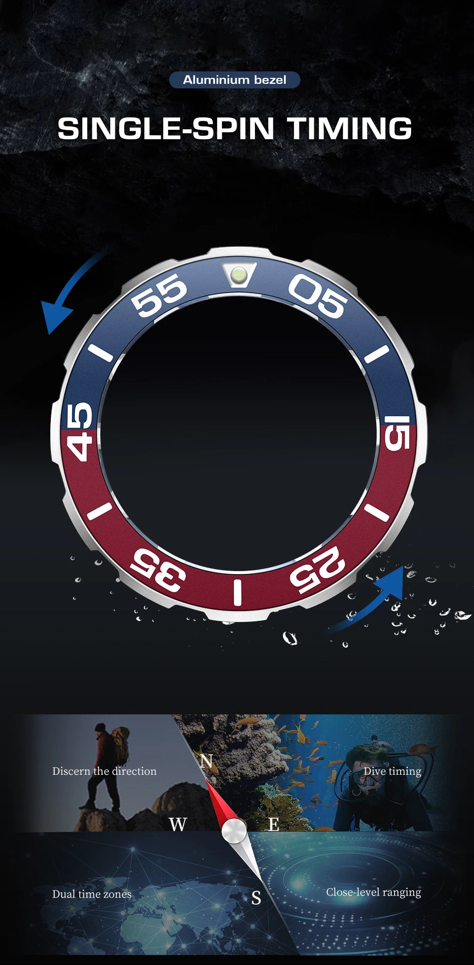 Reloj Mecánico Automático FeelNever 2024 - Resistente Agua Luxury Business Original