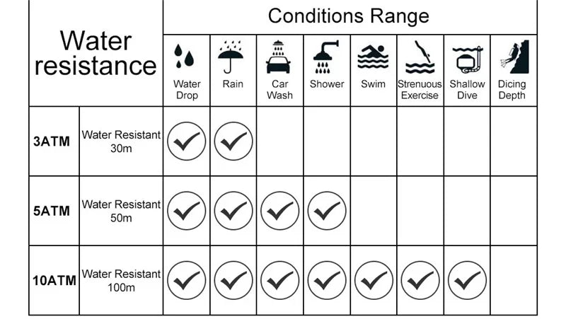 Reloj CHENXI 004D Hombre - Cuarzo Resistente al Agua con Calendario Luminoso