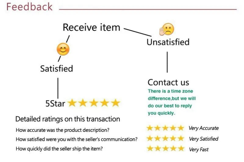 Mono Mujer Verano Sin Mangas Bodycon - Romper Sexy Espalda Descubierta