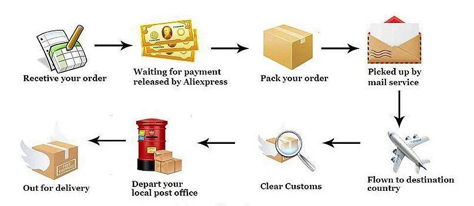 Mono Mujer Verano Sin Mangas Bodycon - Romper Sexy Espalda Descubierta