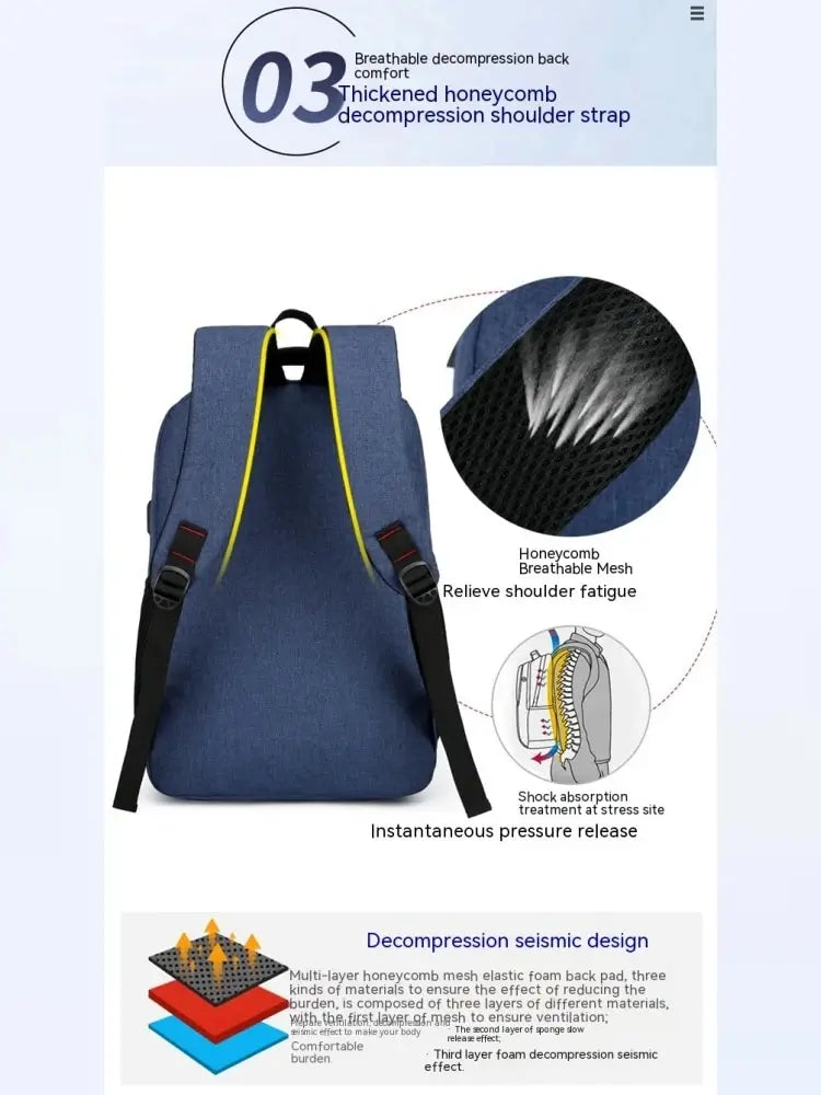 Mochila Gran Capacidad Viaje - Simple Fashion Estudiante Portátil Hombro Unisex