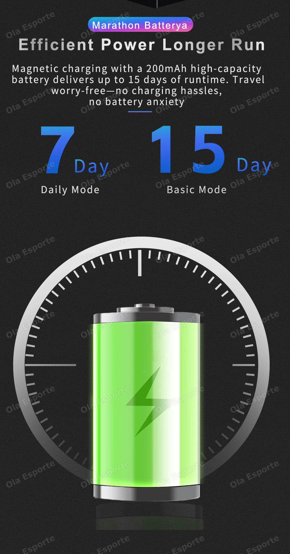 Smartwatch 2025 AMOLED Hombre Mujer - Pantalla Táctil Completa Bluetooth Llamadas 5ATM Deportivo