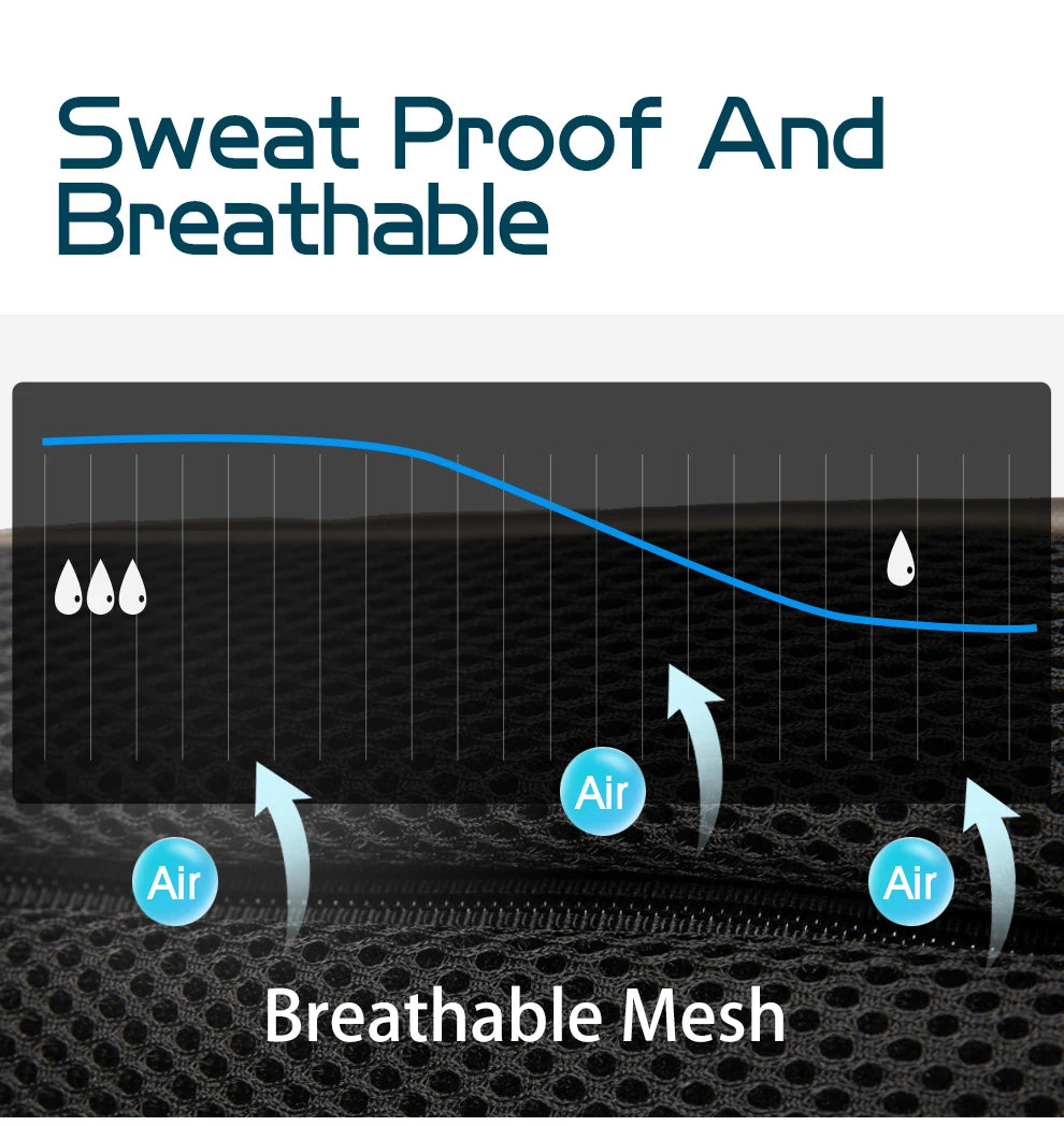 Riñonera Multifuncional Unisex Cinturón - Outdoor Viaje Deporte Fashion Hombre Mujer