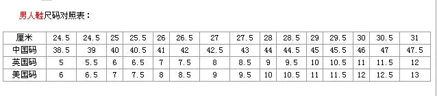 Botines Hombre Outdoor Canvas - Botas Casual Transpirables Cordones