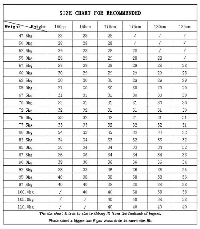 Vaqueros Hombre 2025 High Street Rotos - Jeans Skinny Desgastados Azul Cintura Baja Fashion