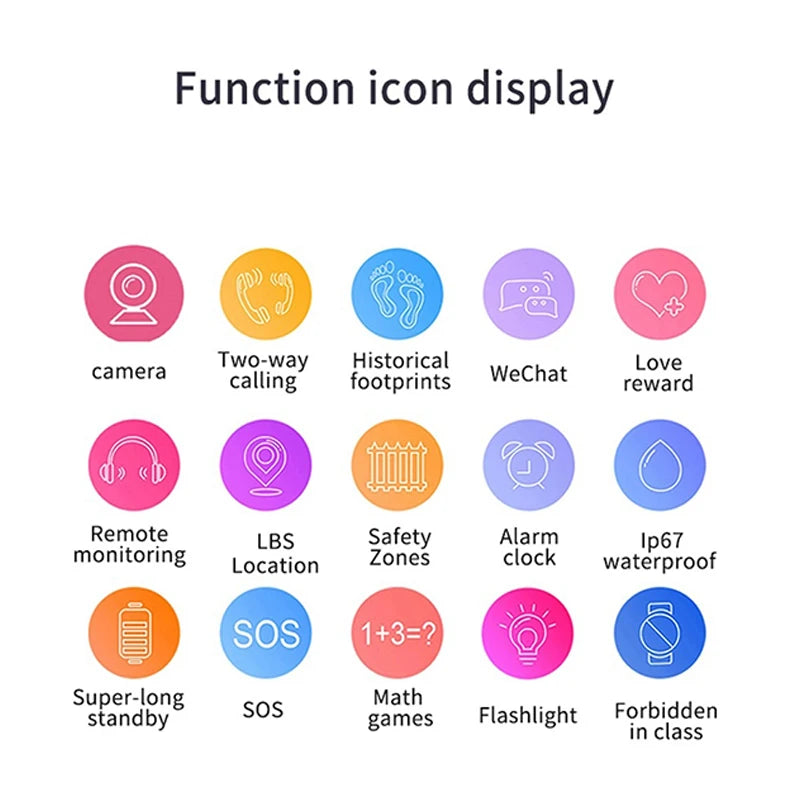 Smartwatch para Niños - Localización Cámara Vídeo Música Juegos Alarma