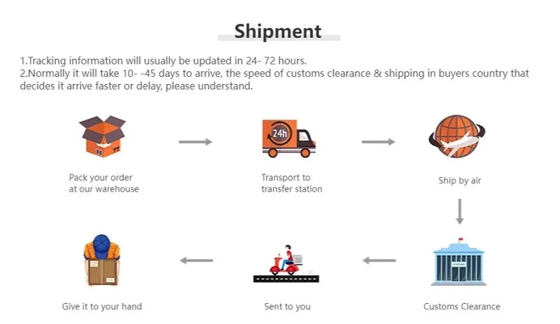 Botas Mujer Alta Calidad Casual - Suela Gruesa Tacón Alto Negro Trabajo