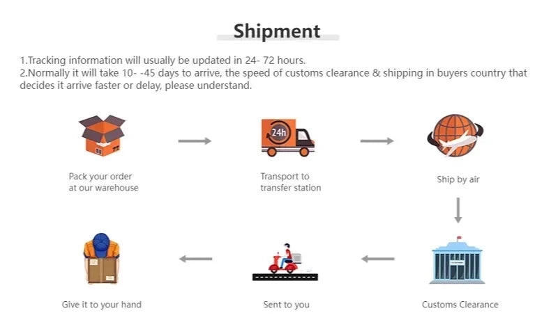 Chinelos Canvas Mujer Medio - Sneakers Slip-On Plataforma Transpirables Loafers