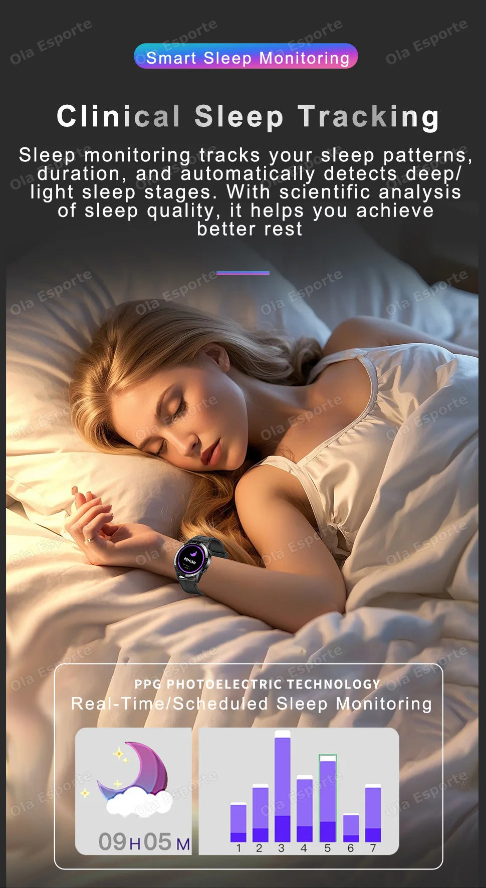 Smartwatch 2025 AMOLED Hombre Mujer - Pantalla Táctil Completa Bluetooth Llamadas 5ATM Deportivo