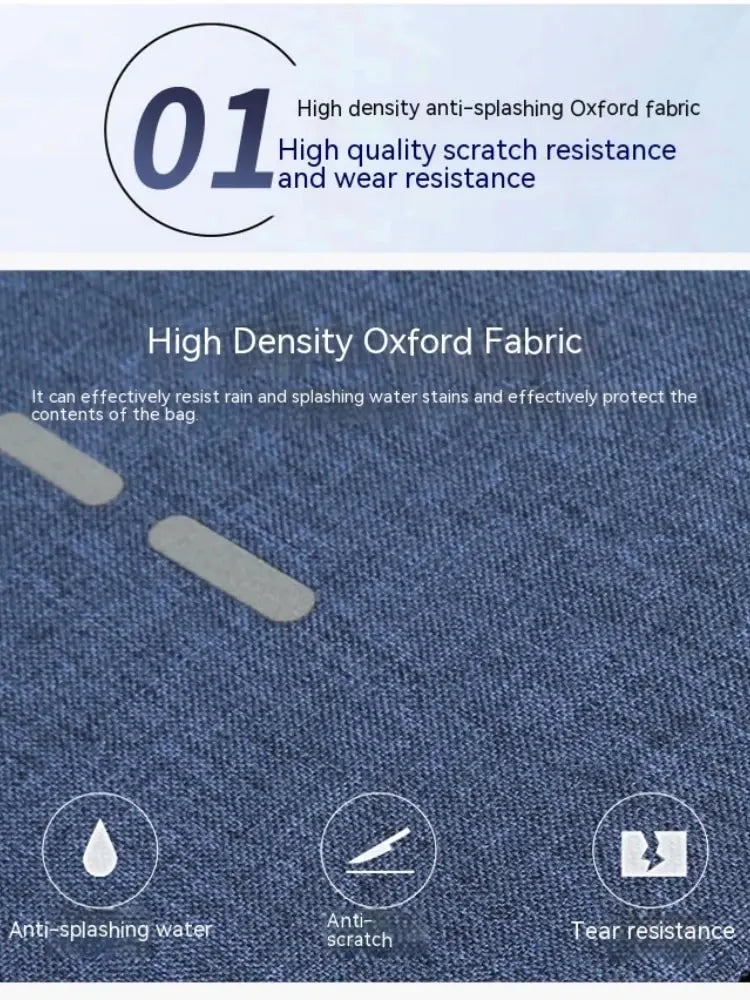 Mochila Gran Capacidad Viaje - Simple Fashion Estudiante Portátil Hombro Unisex